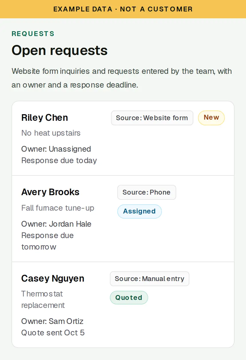 Example request list in SixStack Relay with owners, sources, and response deadlines. Example data, not a customer.